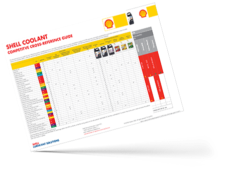Download Your Coolant Cross-Reference Guide